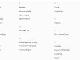 Доп заработок в банке.