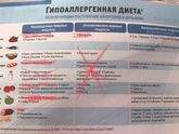 Пятна на теле