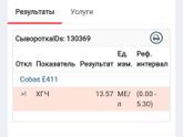 Сегодня я уже не