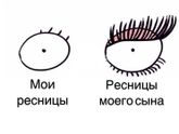 У кого так же?😂
