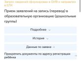 Вопрос про гкп