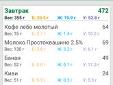 Счётчик калорий