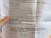 Зависит ли вес ребёночка от моего веса?