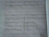 Как пишут ваши первоклашки?