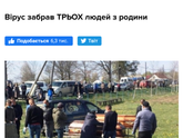 Коронавирус