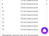 Ничего не понимаю!