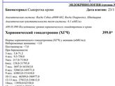 Тест на хгч