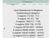 ХГЧ нужна помощь в расшифровка.