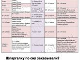Время сна и бодрствования