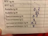 Кто понимает в расшифровке