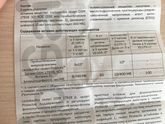 Биогая