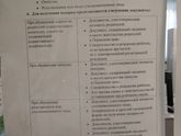 ПЕРМЬ подарок новорожденному