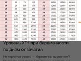 Хгч 50758!!!