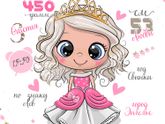 Метрика от 35 до 70 рублей 😇