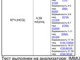 Девочки, задержка 4 дня