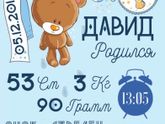 Метрика🥰