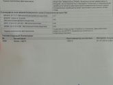Результаты анализов