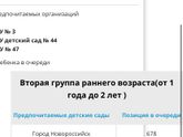 Вопрос про очередь в