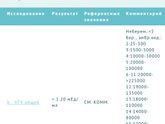 Видимо пролёт😭