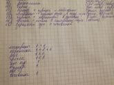 Меню на 2 недели