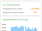 Мой "помощник"