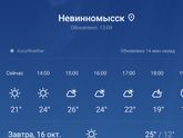 Про погоду