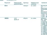Помогите разобраться с прогестероном?