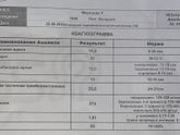 Коагулограмма анализ