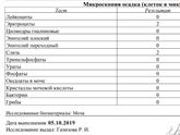 Девочки, терапевт даст добро
