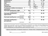 Тромбофилия. Агрегация тромбоцитов сильно занижена