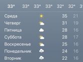 Ура! Скоро похолодает!