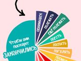 У вас так же? ?