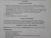 Кто болел коронавирусом или сейчас болеет