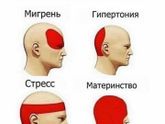 Когда болит голова 😕