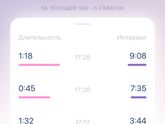 Девочки интервал разный боль