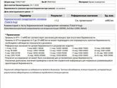 Было ли у кого-то, что хгч ошибался?