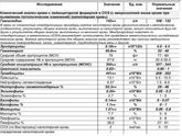 Антибиотик при бактериальной инфекции