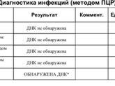 Ликопид 10 мг