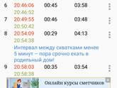 Схватки