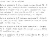 Вопрос о детском нурофене