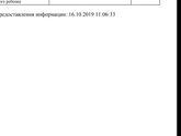 Путинские Красноярск