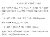 Тема веса малыша в животике:)