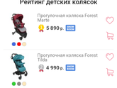 Прогулочная коляска
