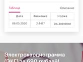 Ттг,т4