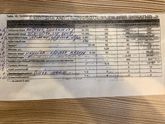 Мясное пюре сколько нужно давать в 7 месяцев