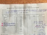 Анализ крови