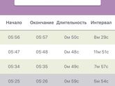 Схватки