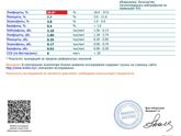 Девочки кто может сказать,