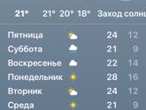 Погода испортилась((