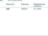 Пришёл хгч